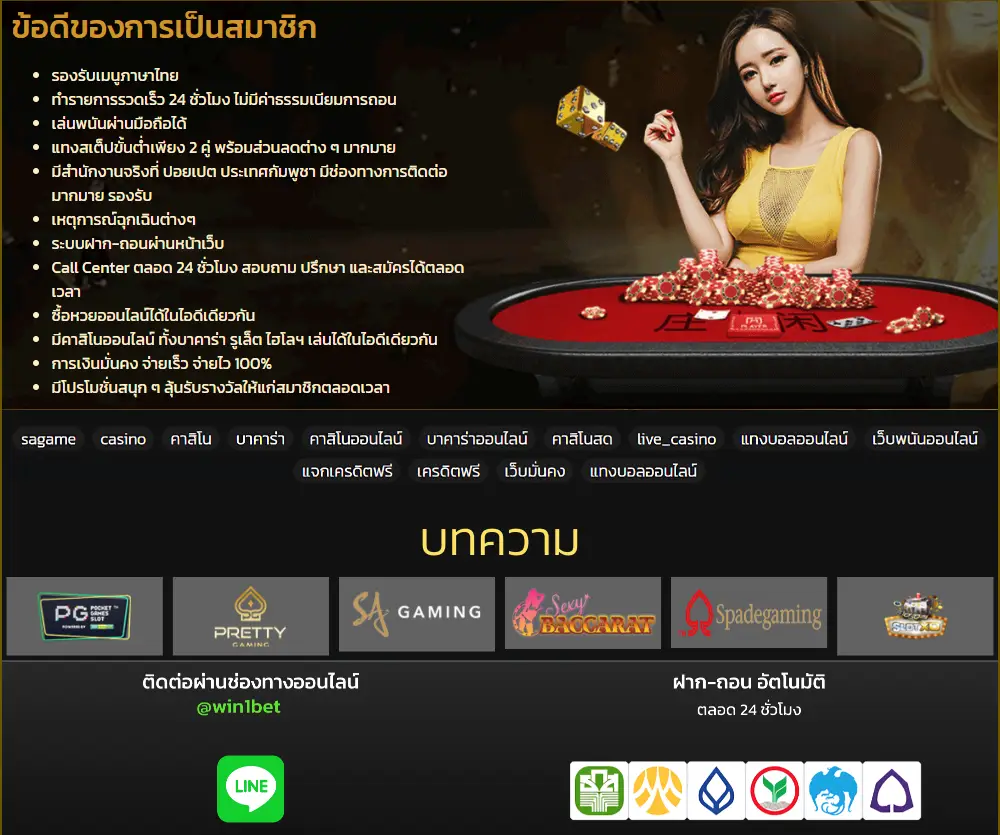 ช่องทางติดต่อ win1bet